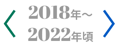 2018年～2022年頃
